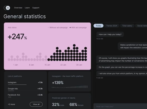 Dashboard UI